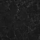 Colour Material Shots